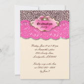 Afstuderen Uitnodiging tot bekendmaking (Achterkant)