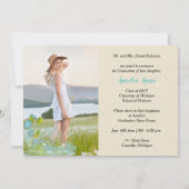 Afstuderen Uitnodiging tot opening van het  (Achterkant)