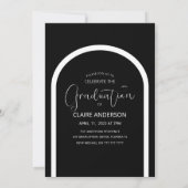 Afstuderen uitnodiging van het Afstuderen van de F (Achterkant)