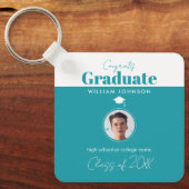 Afstuderen van 2023 sleutelhanger (Voorkant)