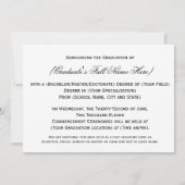 Afstuderen van Black/White Laurel Law Kaart (Achterkant)