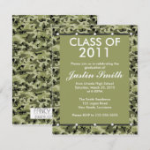 Afstuderen van Camouflage Kaart (Voorkant / Achterkant)