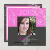 Afstuderen van de klasse 2010/Pet/Zwemelen Kaart (Voorkant / Achterkant)