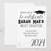 Afstuderen Volgend Afstudeerder Uitnodiging voor f (Voorkant / Achterkant)