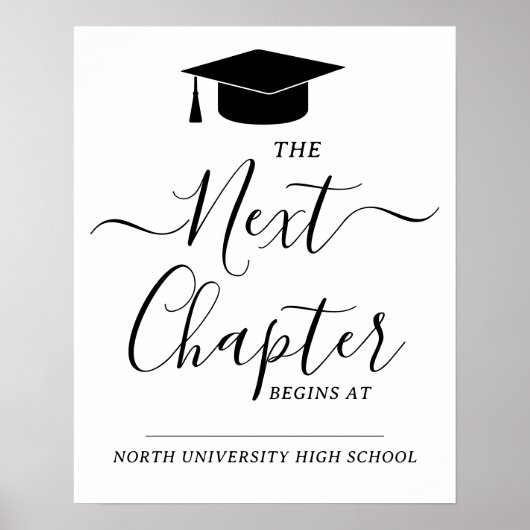 Afstuderen Volgend hoofdstuk begint bij Pet Party Poster (Voorkant)