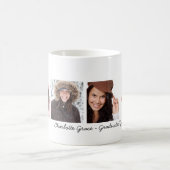 Afstuderen voor fotocollage - Aangepast programma Koffiemok (Center)