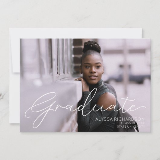 Afstuderen voor foto's en landschap 2 kaart (Voorkant)