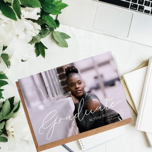 Afstuderen voor foto's en landschap 2 kaart