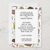 Afstuderen voor lerarenopleiding kaart (Achterkant)