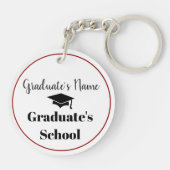 Afstuderen-wij zijn de toekomst sleutelhanger (Achterkant)