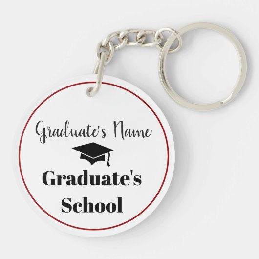 Afstuderen-wij zijn de toekomst sleutelhanger (Achterkant)