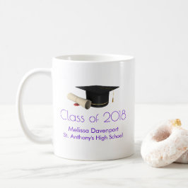 Afstudiepunten en diploma van de Paarse klasse 20X Koffiemok