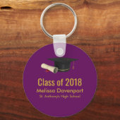 Afstudiepunten en diploma van de Paarse klasse 20X Sleutelhanger (Voorkant)