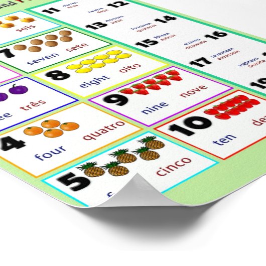 Aftellen in.... Engels en Portugees Poster (Hoek)