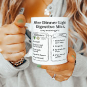 After Dinner Digestive Tea Recipe Koffiemok