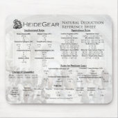 Aftrek Mousepad Muismat (Voorkant)