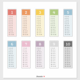 Aftrekking leren sticker