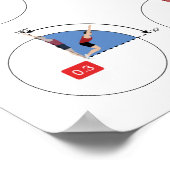 Aftrekkingen trampoline tuck-down en pike-down poster (Hoek)