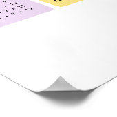 Aftrekkingstabellen leren poster (Hoek)