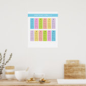 Aftrekkingstabellen leren poster (Keuken)