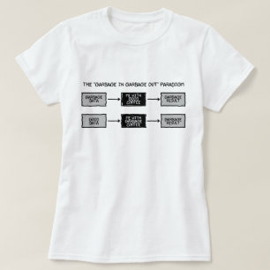 Afval in afval (GIGO) - Wetenschappers Mok T-S T-shirt