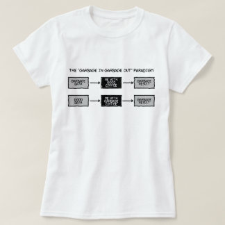 Afval in afval (GIGO) - Wetenschappers Mok T-S T-shirt