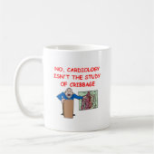 afval koffiemok (Links)