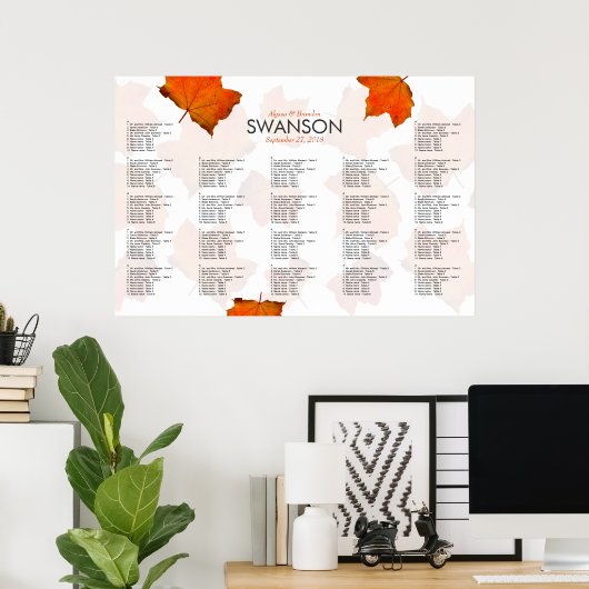 Afval van bruiloft-receptieschema poster (Thuiskantoor)