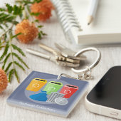 Afvalinzameling Afvalbeheer Recycling Sleutelhanger (Voorkant Rechts)
