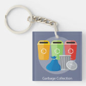 Afvalinzameling Afvalbeheer Recycling Sleutelhanger (Voorkant)