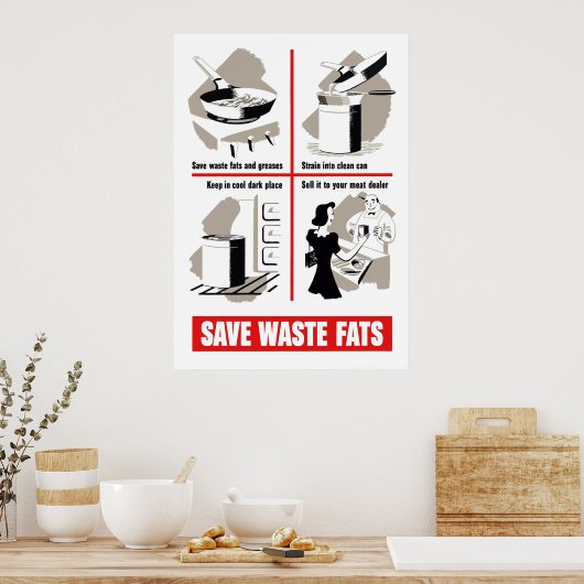 Afvalvet opslaan poster (Keuken)