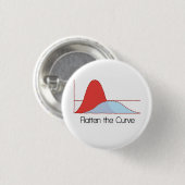 Afvlak de curve knop ronde button 3,2 cm (Voorkant /achterkant)