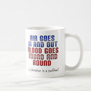 Afwijking is een probleem koffiemok