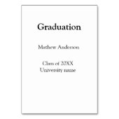 Afwstuderen naam klas van 20XX universiteitsnaam s Kaart (Achterkant)