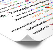 Afzonderlijk inschakelen * Collectief uitrusten Poster (Hoek)