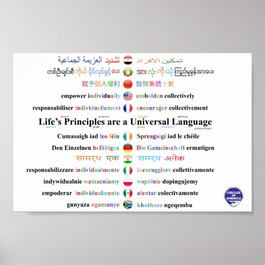 Afzonderlijk inschakelen * Collectief uitrusten Poster (Voorkant)