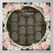 Afzuigkap Hydrangea Donkere houten kant Poster (Voorkant)