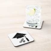 Afzuigkap Onderzetter (Rechterzijde)