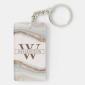 Agate Stone Marble Acrylic Sleutelhanger (achterkant)