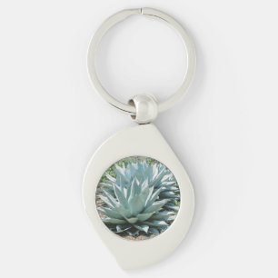 Agave Succulent Plant Cactus Green sage Sleutelhanger