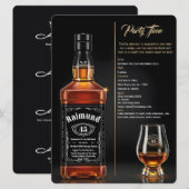 Aged to Perfection Whiskey Bottle Custom Birthday Kaart (Voorkant / Achterkant)