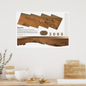 Agenda 2005: Geest Poster (Keuken)