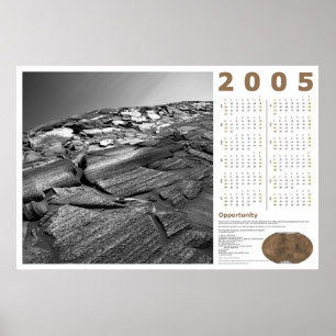 Agenda 2005: Kansen Poster