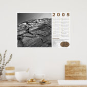 Agenda 2005: Kansen Poster (Keuken)