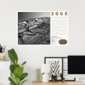 Agenda 2005: Kansen Poster (Thuiskantoor)