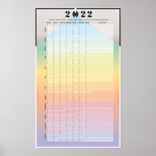 Agenda 2022 - PracticalWoo Moon Poster