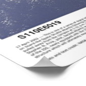 Agenda van het internationale ruimtestation voor 2 poster (Hoek)