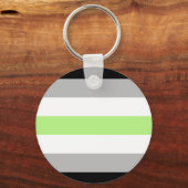Agender Pride-vlag Sleutelhanger (Voorkant)