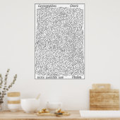 Aggravure Poster (Keuken)