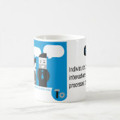 Agile Manifesto cup I. Koffiemok (Center)